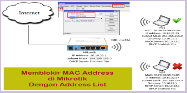 Read more about the article Memblokir Akses Ke Wireless Mikrotik Dengan Address List